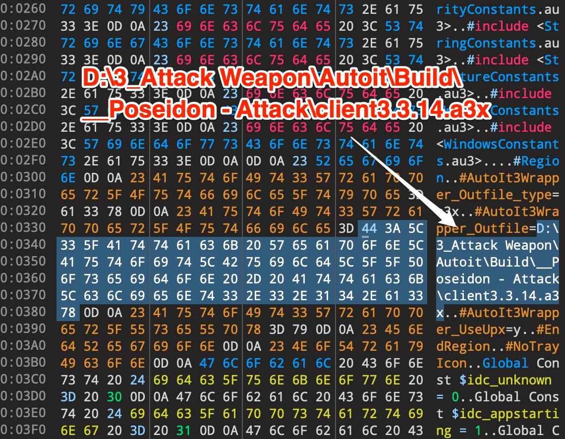 Οδηγίες μεταγλωττιστή του σεναρίου AutoIt (Πηγή - Genians)